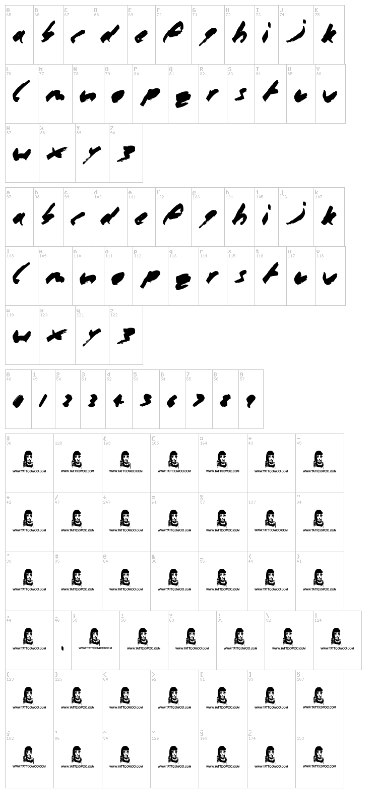 Marker Pen font map